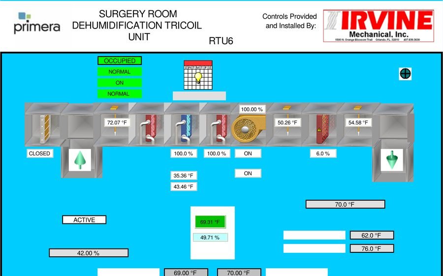 Building control screen for the surgery room TRICOIL dehumidification unit